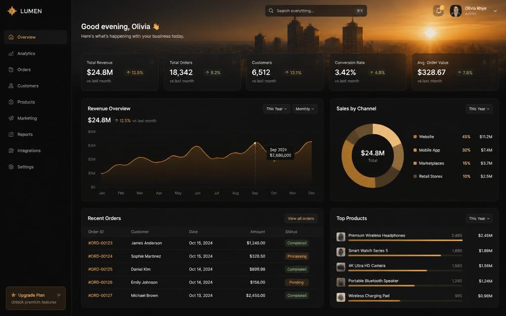 Meridian Ops Platform dashboard
